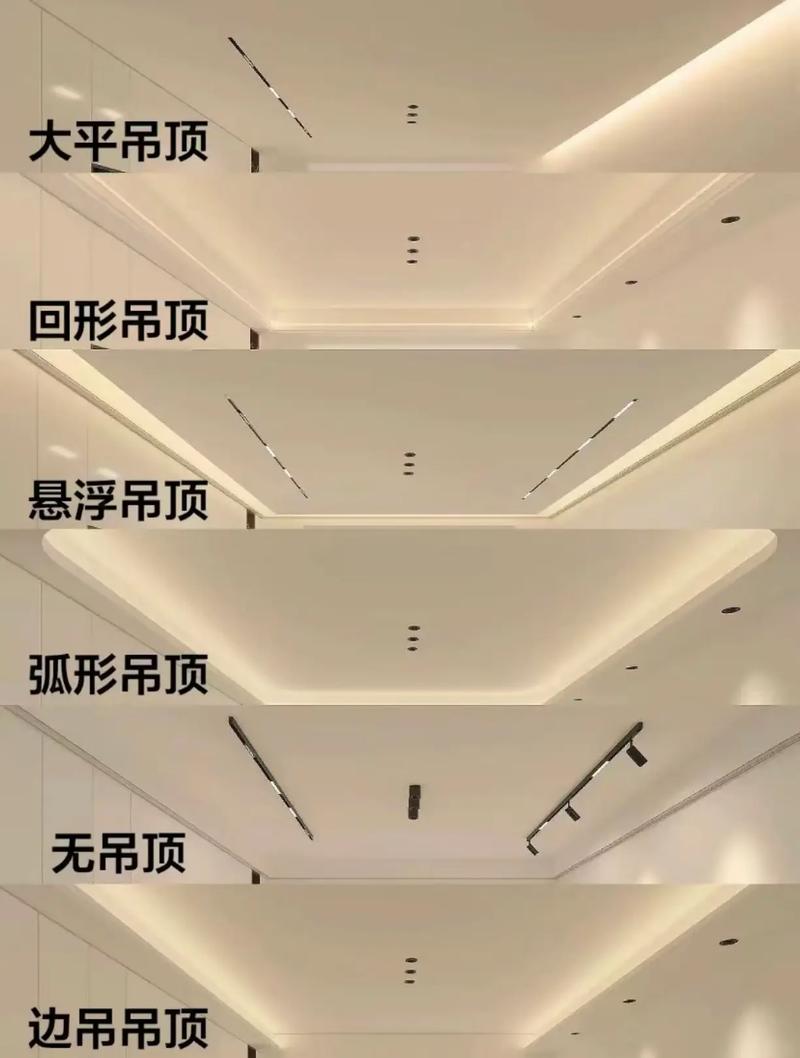 吊顶装修全攻略,介绍吊顶步骤,打造完美家居空间 家电维修 吊顶装修全攻略,介绍吊顶步骤,打造完美家居空间 吊顶装修全攻略,介绍吊顶步骤,打造完美家居空间 家电维修