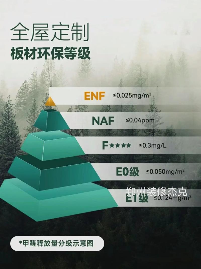 A级装修材料,品质生活从源头保障 家电维修 A级装修材料,品质生活从源头保障 A级装修材料,品质生活从源头保障 家电维修
