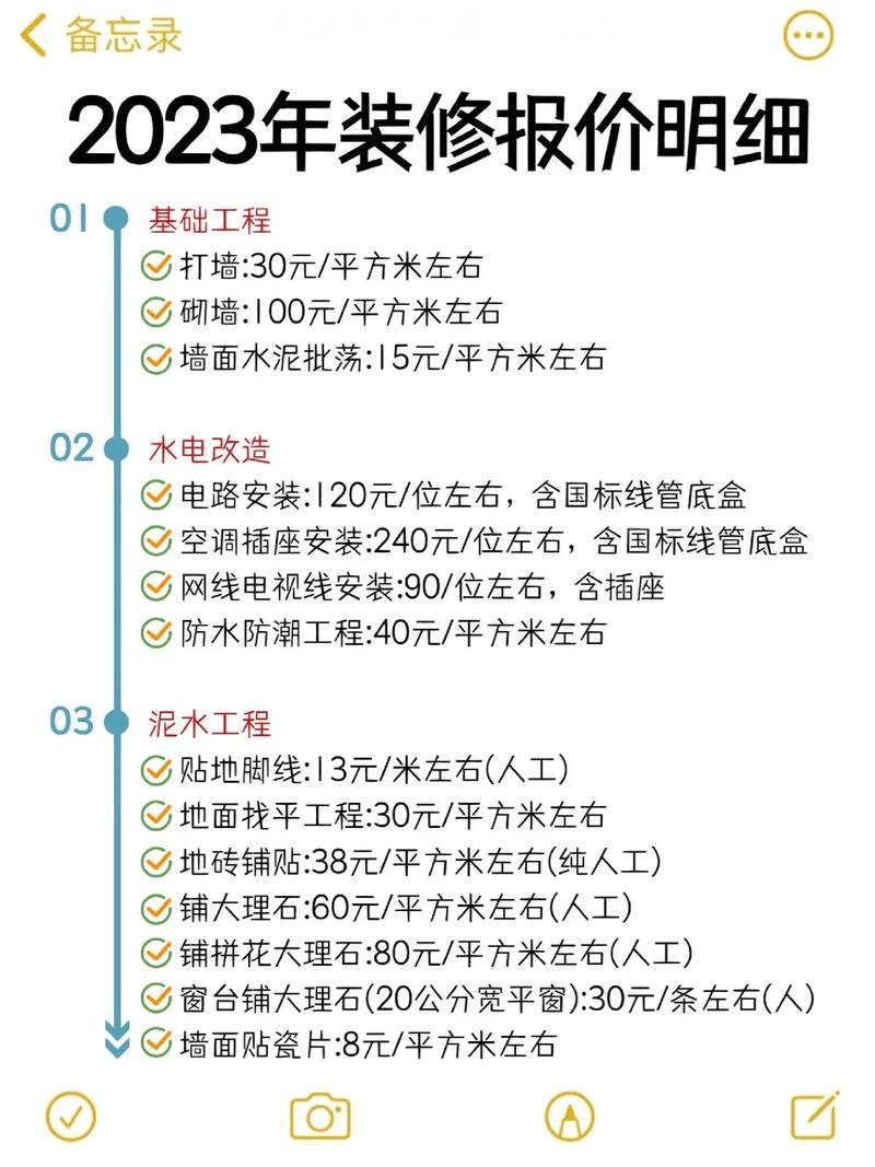 曲靖装修价格介绍,合理预算,打造理想家居 汽车维修 曲靖装修价格介绍,合理预算,打造理想家居 曲靖装修价格介绍,合理预算,打造理想家居 汽车维修