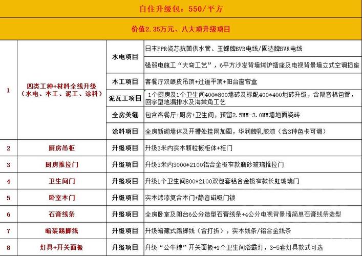 辽宁装修报价全分析,理性消费,打造理想家居 汽车维修 辽宁装修报价全分析,理性消费,打造理想家居 辽宁装修报价全分析,理性消费,打造理想家居 汽车维修
