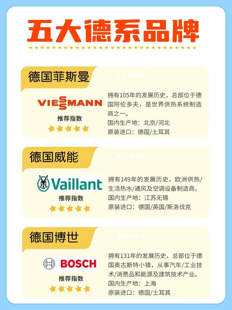 介绍挂壁炉锅炉品牌排行榜前十,品质与技术的完美融合_挂壁炉锅炉品牌排行榜前十 汽车维修 介绍挂壁炉锅炉品牌排行榜前十,品质与技术的完美融合_挂壁炉锅炉品牌排行榜前十 介绍挂壁炉锅炉品牌排行榜前十,品质与技术的完美融合_挂壁炉锅炉品牌排行榜前十 汽车维修