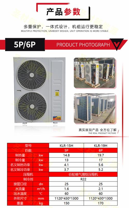 介绍空气能热泵,绿色环保的供暖新宠_销售空气能热泵厂家 家电维修 介绍空气能热泵,绿色环保的供暖新宠_销售空气能热泵厂家 介绍空气能热泵,绿色环保的供暖新宠_销售空气能热泵厂家 家电维修