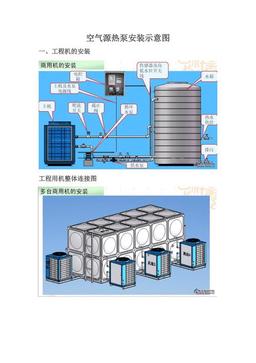 TCL5匹空气能安装图解,高效节能,舒适生活的得力助手_tcl5匹空气能安装图 墙体维修 TCL5匹空气能安装图解,高效节能,舒适生活的得力助手_tcl5匹空气能安装图 TCL5匹空气能安装图解,高效节能,舒适生活的得力助手_tcl5匹空气能安装图 墙体维修