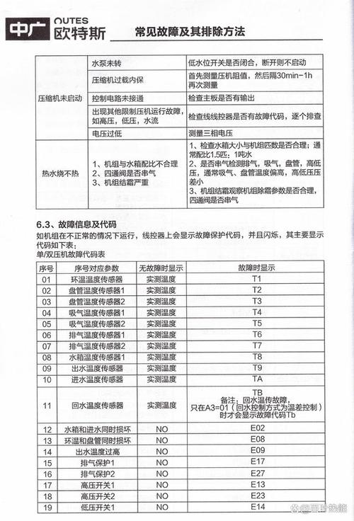 乌苏空气能热水器收费标准分析,节能环保,品质生活新选择_乌苏空气能热水器收费标准 综合便民 乌苏空气能热水器收费标准分析,节能环保,品质生活新选择_乌苏空气能热水器收费标准 乌苏空气能热水器收费标准分析,节能环保,品质生活新选择_乌苏空气能热水器收费标准 综合便民