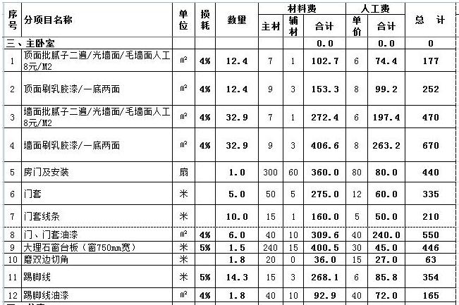 介绍运城室内外装修报价,合理预算,品质生活 汽车维修 介绍运城室内外装修报价,合理预算,品质生活 介绍运城室内外装修报价,合理预算,品质生活 汽车维修