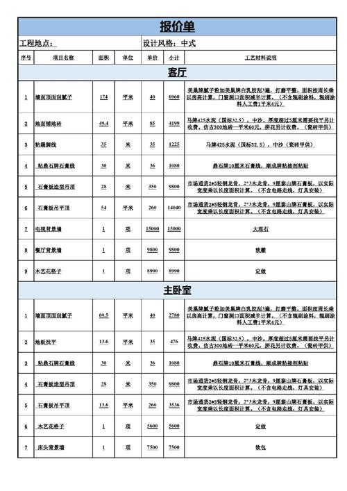 内蒙古办公装修,分析报价清单,打造高效办公空间 墙体维修 内蒙古办公装修,分析报价清单,打造高效办公空间 内蒙古办公装修,分析报价清单,打造高效办公空间 墙体维修