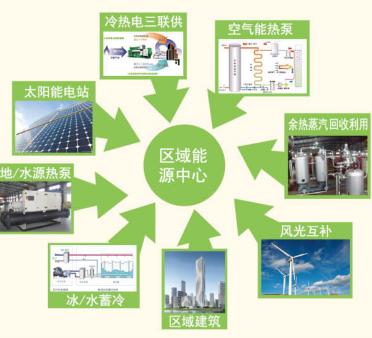 乐克空气能,绿色节能的家居生活新选择_乐克空气能 综合便民 乐克空气能,绿色节能的家居生活新选择_乐克空气能 乐克空气能,绿色节能的家居生活新选择_乐克空气能 综合便民