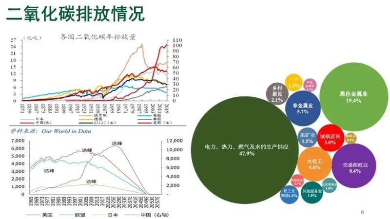 2020年空气能行业,挑战与机遇并存,绿色发展成关键_2020年空气能 汽车维修 2020年空气能行业,挑战与机遇并存,绿色发展成关键_2020年空气能 2020年空气能行业,挑战与机遇并存,绿色发展成关键_2020年空气能 汽车维修