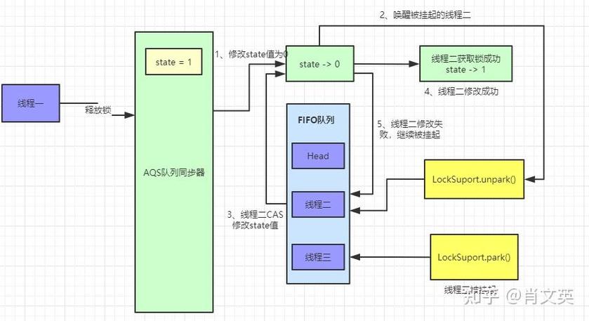 AQS空气能模式,绿色环保的能源创新之路_aqs空气能模式 家电维修 AQS空气能模式,绿色环保的能源创新之路_aqs空气能模式 AQS空气能模式,绿色环保的能源创新之路_aqs空气能模式 家电维修
