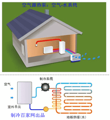 eelaix空气能热泵,绿色节能的暖通革命_eelaix空气能热泵 墙体维修 eelaix空气能热泵,绿色节能的暖通革命_eelaix空气能热泵 eelaix空气能热泵,绿色节能的暖通革命_eelaix空气能热泵 墙体维修