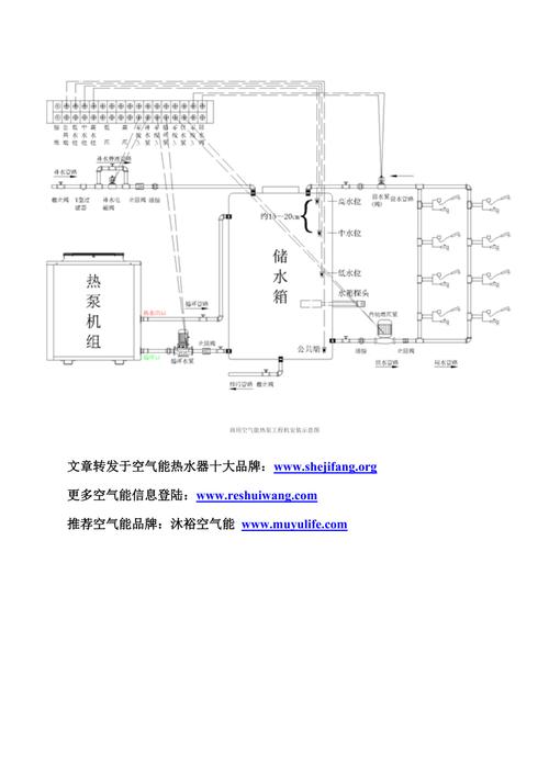 TcL空气能安装说明,绿色能源新选择,高效节能新篇章_TcL空气能安装说明 厨房维修 TcL空气能安装说明,绿色能源新选择,高效节能新篇章_TcL空气能安装说明 TcL空气能安装说明,绿色能源新选择,高效节能新篇章_TcL空气能安装说明 厨房维修
