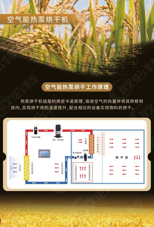 介绍清远空气能厂家排名,哪家企业独领风骚_清远空气能厂家排名 综合便民 介绍清远空气能厂家排名,哪家企业独领风骚_清远空气能厂家排名 介绍清远空气能厂家排名,哪家企业独领风骚_清远空气能厂家排名 综合便民