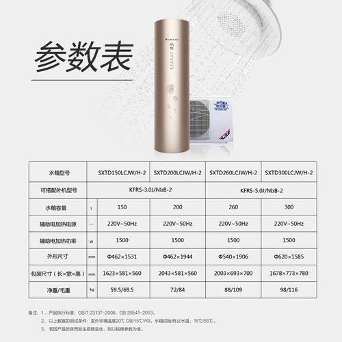 介绍空气能,绿色能源的未来之星_空气能参数说明