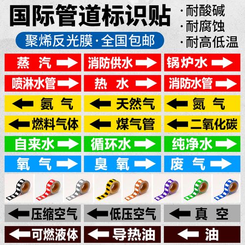 介绍空气能工程管道标签,科技与安全的桥梁_空气能工程管道标签 汽车维修 介绍空气能工程管道标签,科技与安全的桥梁_空气能工程管道标签 介绍空气能工程管道标签,科技与安全的桥梁_空气能工程管道标签 汽车维修