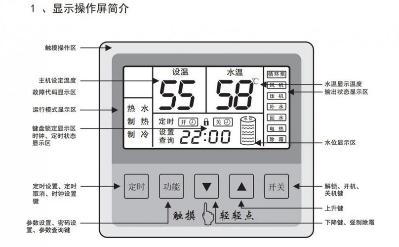 介绍空气能热泵面板符号,节能环保的智慧之光_空气能热泵面板符号 墙体维修 介绍空气能热泵面板符号,节能环保的智慧之光_空气能热泵面板符号 介绍空气能热泵面板符号,节能环保的智慧之光_空气能热泵面板符号 墙体维修