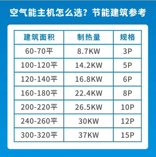 介绍空气能电耗之谜,节能环保,未来家居新趋势_空气能电量损耗大 家电维修 介绍空气能电耗之谜,节能环保,未来家居新趋势_空气能电量损耗大 介绍空气能电耗之谜,节能环保,未来家居新趋势_空气能电量损耗大 家电维修