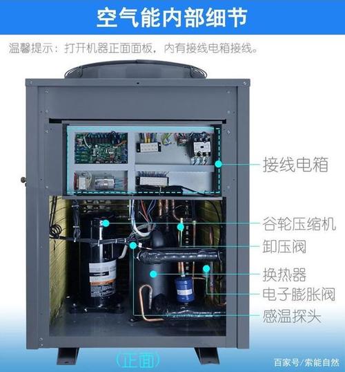介绍空气能硬件,节能环保的绿色能源先锋_空气能硬件都有哪些 综合便民 介绍空气能硬件,节能环保的绿色能源先锋_空气能硬件都有哪些 介绍空气能硬件,节能环保的绿色能源先锋_空气能硬件都有哪些 综合便民