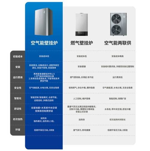 介绍空气能自动烧热的秘密,节能环保的科技革新_空气能自动烧热吗 汽车维修 介绍空气能自动烧热的秘密,节能环保的科技革新_空气能自动烧热吗 介绍空气能自动烧热的秘密,节能环保的科技革新_空气能自动烧热吗 汽车维修