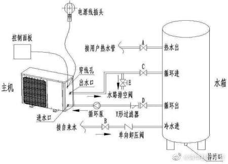 介绍空气能里的杂物,影响健康与安全的隐秘威胁_空气能里有杂物 综合便民 介绍空气能里的杂物,影响健康与安全的隐秘威胁_空气能里有杂物 介绍空气能里的杂物,影响健康与安全的隐秘威胁_空气能里有杂物 综合便民
