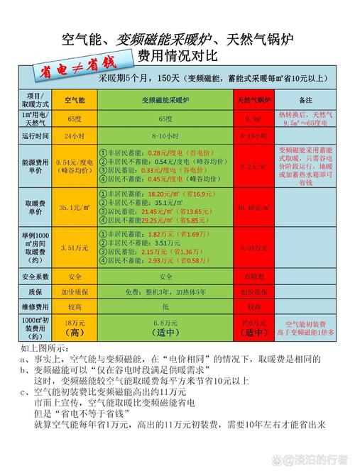 介绍空气能风盘寿命,高效节能的绿色家电之选_空气能风盘寿命 家电维修 介绍空气能风盘寿命,高效节能的绿色家电之选_空气能风盘寿命 介绍空气能风盘寿命,高效节能的绿色家电之选_空气能风盘寿命 家电维修
