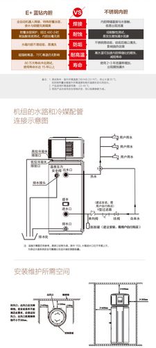 介绍美的空气能表设置,高效节能,引领家居环保新潮流_美的空气能表设置 墙体维修 介绍美的空气能表设置,高效节能,引领家居环保新潮流_美的空气能表设置 介绍美的空气能表设置,高效节能,引领家居环保新潮流_美的空气能表设置 墙体维修