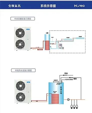 停电引发的空气能故障分析及预防措施_停电空气能报故障 综合便民 停电引发的空气能故障分析及预防措施_停电空气能报故障 停电引发的空气能故障分析及预防措施_停电空气能报故障 综合便民