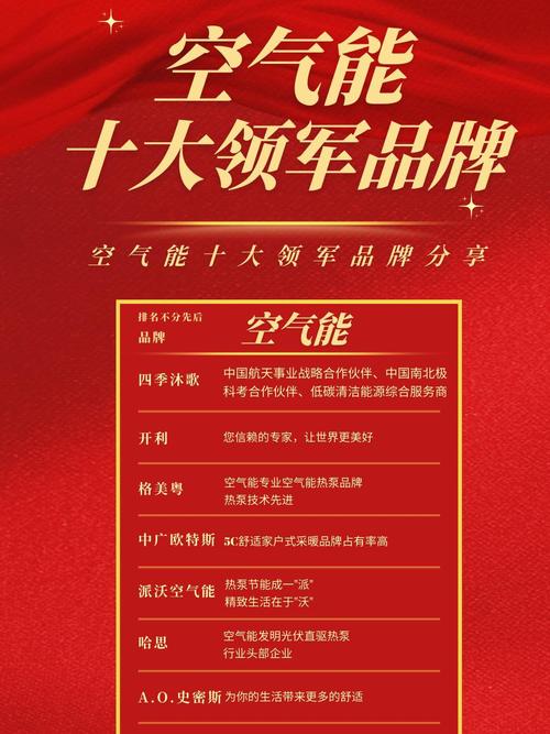 农村空气能品牌排名介绍,绿色能源助力乡村振兴_农村空气能品牌排名 厨房维修 农村空气能品牌排名介绍,绿色能源助力乡村振兴_农村空气能品牌排名 农村空气能品牌排名介绍,绿色能源助力乡村振兴_农村空气能品牌排名 厨房维修