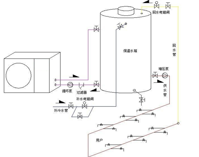 冬日暖阳,清新空气_空气能清洗方法大介绍_冬天怎么清洗空气能 综合便民 冬日暖阳,清新空气_空气能清洗方法大介绍_冬天怎么清洗空气能 冬日暖阳,清新空气_空气能清洗方法大介绍_冬天怎么清洗空气能 综合便民
