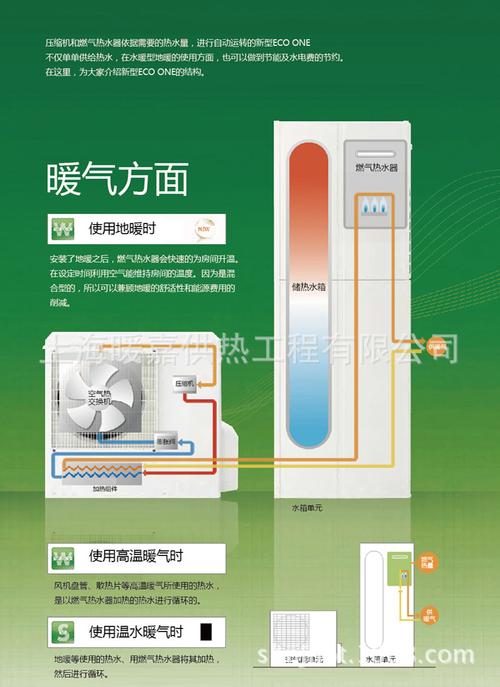 周至空气能热水机,绿色节能,引领热水新时代_周至空气能热水机 厨房维修 周至空气能热水机,绿色节能,引领热水新时代_周至空气能热水机 周至空气能热水机,绿色节能,引领热水新时代_周至空气能热水机 厨房维修
