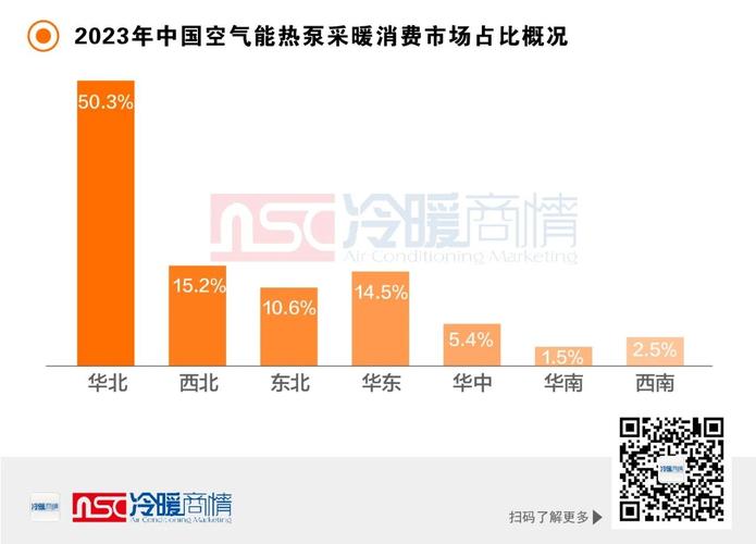 中心空气能,绿色能源的创新应用与发展前景_中心空气能运行 家电维修 中心空气能,绿色能源的创新应用与发展前景_中心空气能运行 中心空气能,绿色能源的创新应用与发展前景_中心空气能运行 家电维修