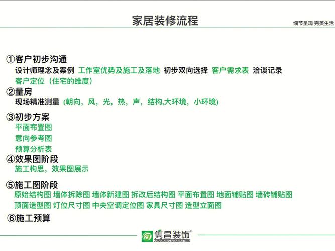 化妆品店装修施工流程介绍,细节决定品质,专业铸就辉煌 墙体维修 化妆品店装修施工流程介绍,细节决定品质,专业铸就辉煌 化妆品店装修施工流程介绍,细节决定品质,专业铸就辉煌 墙体维修