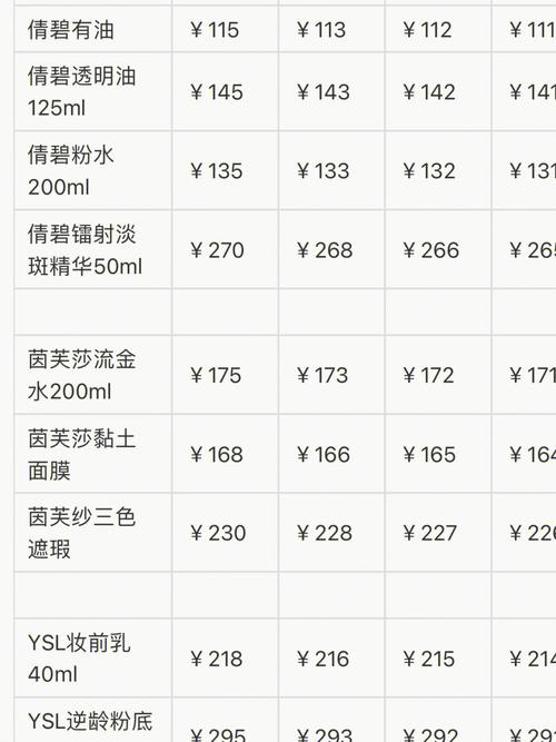 化妆品档口装修,如何制定一份合理的报价表格 墙体维修 化妆品档口装修,如何制定一份合理的报价表格 化妆品档口装修,如何制定一份合理的报价表格 墙体维修