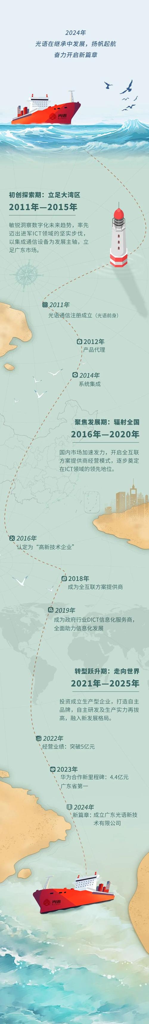 嘉兴化妆品厂焕新启航,装修招标公告解读与期待 综合便民 嘉兴化妆品厂焕新启航,装修招标公告解读与期待 嘉兴化妆品厂焕新启航,装修招标公告解读与期待 综合便民