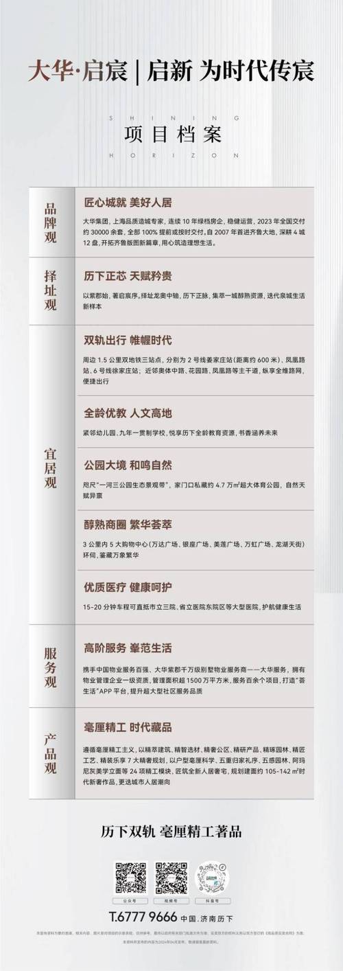 娄底市品建装修公司,匠心独运,打造美好家居生活 家电维修 娄底市品建装修公司,匠心独运,打造美好家居生活 娄底市品建装修公司,匠心独运,打造美好家居生活 家电维修